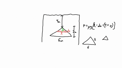 a-triangular-plate-with-base-6-m-and-height-2-m-is-submerged-vertically-in-water-such-that-the-highest-vertex-of-the-pl-meters-below-the-surface-and-the-base-is-horizontal-to-the-surface-4-m-30913