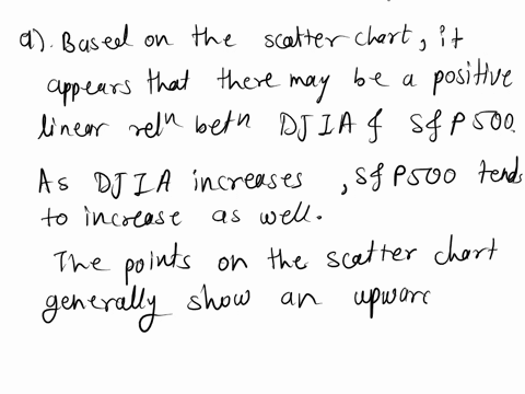 the-dow-jones-industrial-average-djia-and-the-standard-poors-500-sp-500-indexes-are-used-as-measures-of-overall-movement-in-the-stock-market-the-djia-is-based-on-the-price-n-date-djia-sp-500-08428