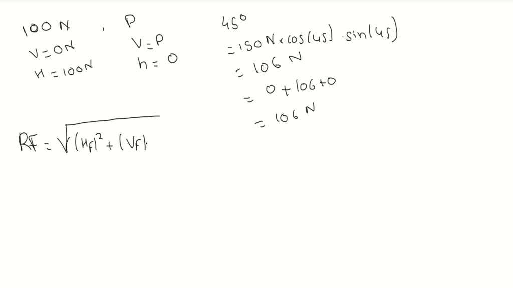 Three horizontal forces are applied as shown to a vertical castiron