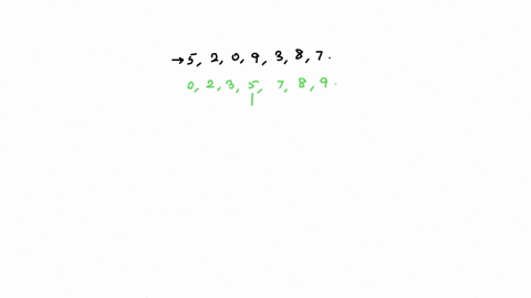 the-data-show-the-number-of-hours-of-television-watched-per-day-by-sample-of-people-5-2-0-9-3-8-7-obtain-the-quartiles_-determine-the-interquartile-range-iqr-find-the-five-number-summary-81643
