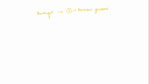 which-type-of-dna-sequence-is-not-found-in-the-human-genome-long-repetitive-repeats-transposons-retro-palindromes-introns-simple-sequence-repeats-54622