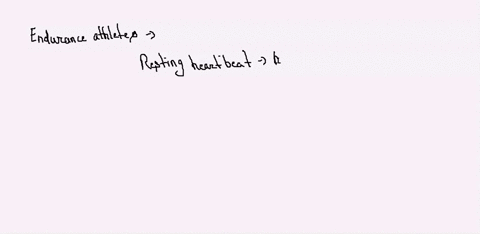 endurance-athletes-commonly-have-a-resting-heart-rate-as-low-as-40-bpm-and-a-stroke-volume-as-low-as-50-mlbeat-true-false-67887