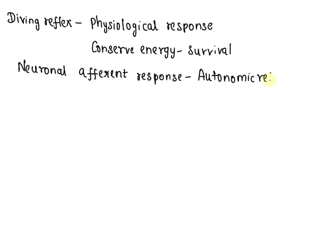 SOLVED explain the diving reflex and how it can help people survive