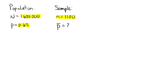 a-simple-random-sample-of-size-n-1100-is-obtained-from-a-population-whose-size-is-n-1600000-and-whose-population-proportion-with-a-specified-characteristic-is-p-065-describe-the-sampling-dis-79824