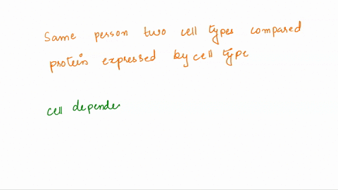 question-24-1-pts-in-comparing-two-cell-types-from-the-same-person-eg-neuron-and-an-epithelial-cell-the-variation-in-their-proteomes_-or-the-proteins-expressed-by-each-cell-type-reflects-cel-85633