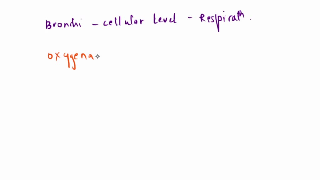 SOLVED ' 2. Gas exchange takes place by the physical process of