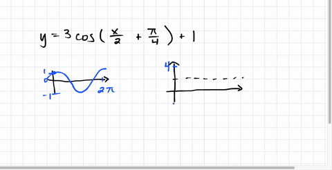 graph-the-following-function-3cos2-41-drag-the-black-dot-to-shift-your-graph-in-the-desired-direction-use-the-blue-draggable-dot-to-change-the-period-drag-tne-orange-dot-to-change-the-amplit-45975