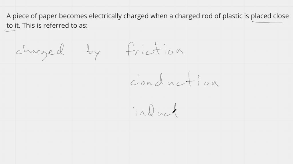 A piece of paper electrically charged when a charged rod of