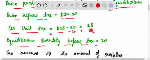 the-following-graph-represents-the-demand-and-supply-for-pinckneys-an-imaginary-product-the-black-point-plus-symbol-indicates-the-pre-tax-equilibrium-suppose-the-government-has-just-decided-47606