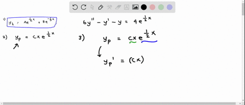 find-the-general-solution-using-the-method-of-undetermined-coefficients-6y-y-y-aet-05006
