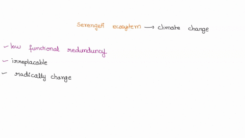 based-on-serengeti-ecosystem-what-would-be-the-effect-of-climate-change-on-this-ecosystem-and-why-explain-3-abiotic-factors-that-can-alter-as-a-outcome-of-the-climate-change-and-how-can-affe-02191