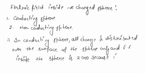 which-of-the-following-is-true-about-vece-inside-a-negatively-charged-sphere-as-described-here-a-it-94798