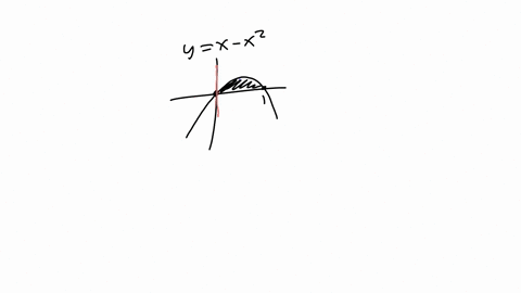 the-region-bounded-by-the-curves-y-x-x-and-y-0-is-rotated-about-the-y-axis-find-the-volume-of-the-resulting-solid-92988