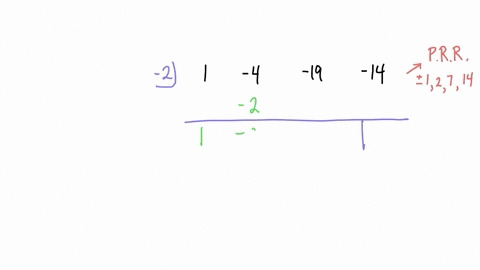 all-the-real-zeros-of-the-given-polynomial-are-integers-find-the-zeros-enter-your-answers-as-a-comma-separated-list-enter-all-answers-including-repetitions-px-x3-4x2-19x-14-x-write-the-polyn-95081