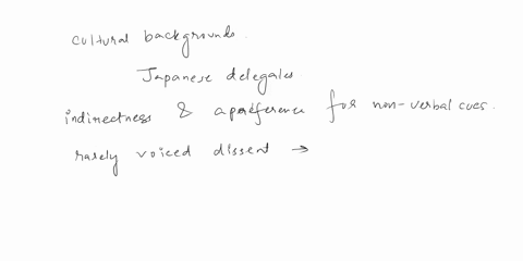 describe-in-200-250-words-an-occasion-in-which-you-have-interacted-with-an-individual-or-a-group-of-individuals-from-another-culture-identify-the-cultural-differenced-which-were-present-and-24742