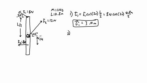 a-uniform-beam-of-mass-m-2-kg-and-length-l-08-m-sits-upon-a-frictionless-table-the-figure-below-shows-the-top-view-the-beam-is-fixed-so-that-it-can-only-rotate-about-its-midpoint-three-force-50778