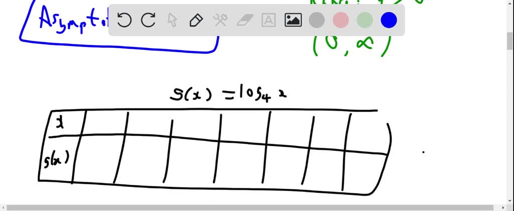 solved-please-help-sketch-the-graph-by-plotting-points-for-f-x-4