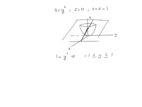 compute-by-triple-integral-the-volume-of-the-region-that-is-bounded-by-the-parabolic-cylinder-x-y2-and-the-planes-z-0-and-x-z-1-compute-by-triple-integral-the-volume-of-the-region-that-is-bo-24054