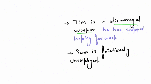 for-each-of-the-following-situations-classify-whether-the-person-is-now-either-structurally-unemployed-frictionally-unemployed-cyclically-unemployed-discouraged-workers-underemployed-1-tim-has-been-lo