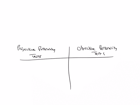 what-is-the-difference-between-projective-and-objective-personality-test-53862