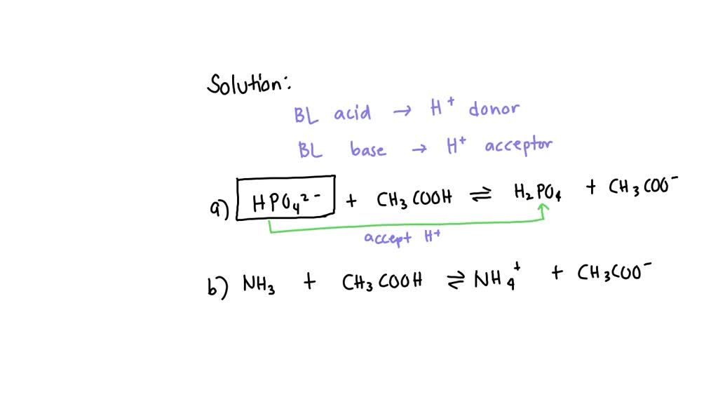 SOLVED: In which one of the following equations is the underlined ...