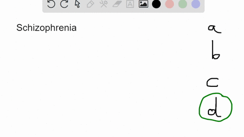 most-of-the-drugs-that-are-useful-in-the-treatment-of-schizophrenia-are-known-to-dampen-____-activit-34018
