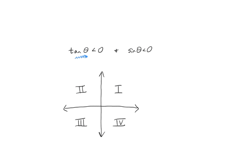 identify-the-quadrant-for-the-angle-0-satisfying-the-following-conditions-tan-0-0-and-sin-0-0-quadrant-iv-quadrant-iii-quadrant-quadrant-il-click-to-select-your-answer-24852