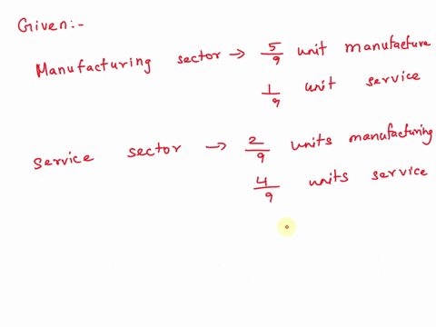 question-15-1-point-an-economy-consists-of-two-sectors-manufacturing-and-service-to-produce-one-unit-of-output-the-manufacturing-sector-requires-5-units-from-manufacturing-and-gunits-from-se-82465