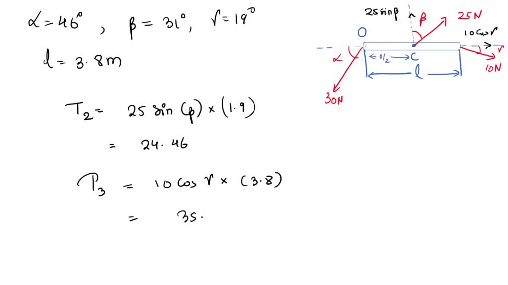 Solved: 'calculate The Net Torque (magnitude And Direction) On The Beam 