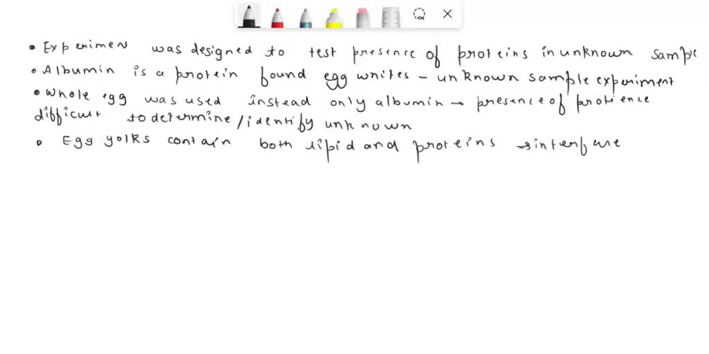 SOLVED Indicate whether the "unknown serum" was horse albumin, bovine