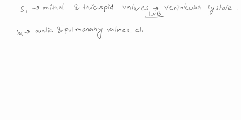 final-slides-ist-2nd-3rd-atrial-normal-the-image-above-is-showing-us-and-acoustic-readout-of-our-heart-sounds-what-accounts-forthe-first-and-second-heart-sound-how-are-these-termed-medically-20918