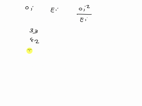 the-table-to-the-right-contains-observed-values-and-expected-values-in-parentheses-for-two-categorical-variables-x-and-y-where-variable-x-has-three-categories-and-variable-y-has-two-categori-32333