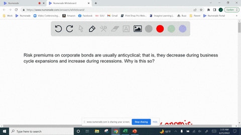 risk-premiums-on-corporate-bonds-are-usually-anticyclical-that-is-they-decrease-during-business-cycle-expansions-and-increase-during-recessions-why-is-this-so-19632