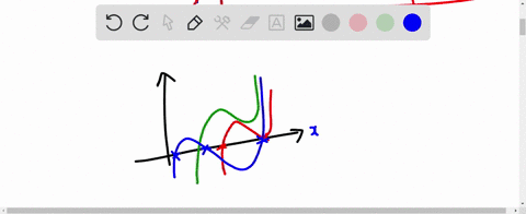 78-which-of-the-following-statements-are-true-about-the-graph-of-the-polynomial-function-flx-x3-bx2-cxd-it-intersects-the-vertical-axis-at-one-and-only-one-point-it-intersects-the-x-axis-in-04455