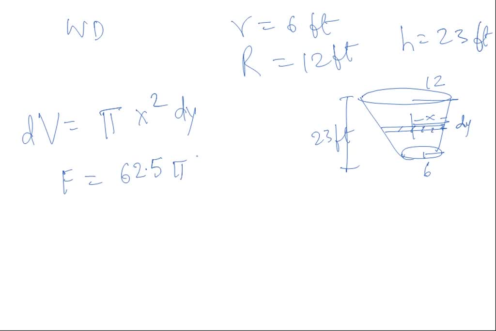 SOLVED The Tank Shown Below Half full Water Of Water Which Weighs 62 solved-the-tank-shown-below-half-full-water-of-water-which-weighs-62