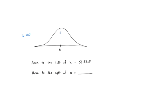if-the-area-to-the-left-of-x-in-a-normal-distribution-is-0685-what-is-the-area-to-the-right-of-x-2