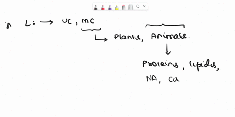 explain-how-the-chemical-properties-of-lipids-nucleic-acids-and-proteins-differ-from-carbohydrates-96119