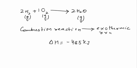 as-shown-below-the-combustion-reaction-that-occurs-between-hydrogen-gas-and-oxygen-gas-produces-water-and-485-kj-of-heat-what-does-this-information-reveal-about-the-heat-transfer-that-will-o-71614