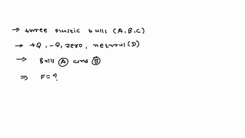 consider-two-plastic-balls-aand-b-each-carrying-a-uniformly-distributed-charge-equal-to-either-q-or-q-a-positive-test-charge-t-having-charge-q-experiences-the-forces-shown-in-the-figure-when-69404
