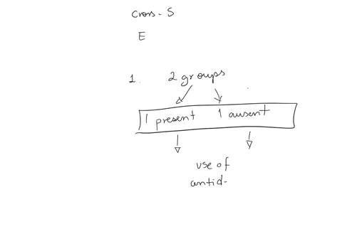 many-different-study-designs-are-used-in-epidemiological-research-state-which-study-design-is-being-used-in-each-of-the-scenarios-described-below-and-explain-your-reasoning-your-choices-are-61316