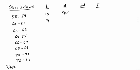 1-given-the-following-frequency-distribution-compute-for-the-following-class-intervals-frequency-f-d-fd-f-58-59-10-60-61-14-62-63-26-64-65-35-66-67-23-68-69-19-70-71-15-72-73-6-a-mean-b-medi-04544