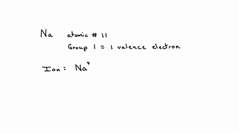 the-charges-on-a-sodium-ion-sodium-nucleus-and-sodium-atom-respectively-are