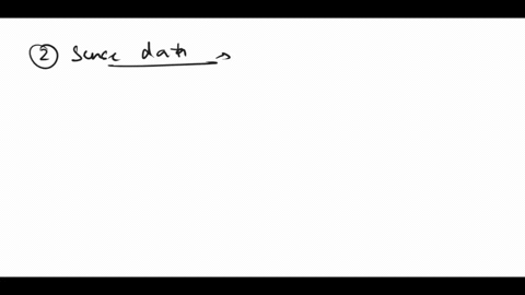 1-perception-requires-us-to-go-beyond-sense-data-discuss-how-would-you-answer-this-im-confused-because-if-sense-data-is-about-mind-dependent-objects-that-we-are-directly-aware-of-in-percepti-49643