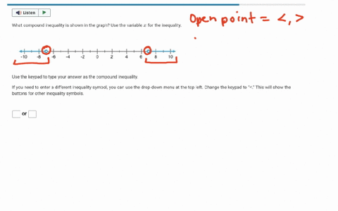 listen-what-compound-inequality-is-shown-in-the-graph-use-the-variable-x-for-the-inequality-use-the-keypad-to-type-your-answer-as-the-compound-inequality-if-you-need-to-enter-a-different-inequality-sy
