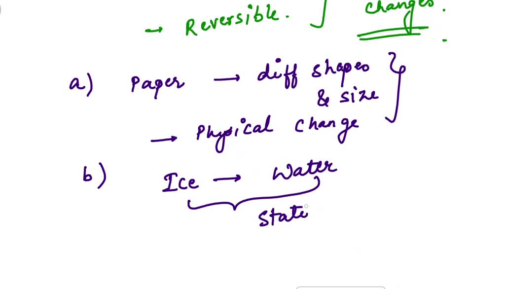 SOLVED 'Which is the best example and explanation that a physical