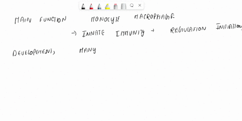 question-25-all-of-the-following-are-functions-of-monocytesmacrophages-except-1-phagocytosis-2-cytokine-secretion-3-lysis-of-host-cells-infected-with-virus-4-antigen-presentation-to-t-lympho-10606
