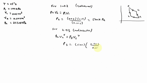 carnot-cycle-is-conducted-using-an-ideal-diatomic-gas-initially-the-gas-at-temperature-25-pressure-of-ook-pa-and-volume-of-00lm-the-system-then-compressed-isother-mally-t0-volume-00zm-from-t-86425