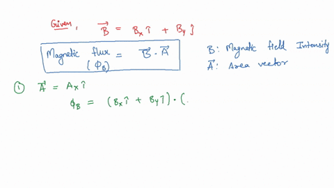 the-magnetic-field-in-some-region-is-given-by-b-bxh-byj-the-areas-axi-ay-and-az-are-constants-along-with-bx-and-by-what-is-the-magnetic-flux-through-each-of-the-following-areas-use-any-varia-58827