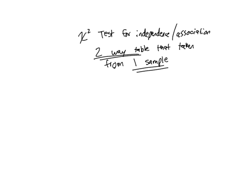 what-is-stated-by-the-null-hypothesis-for-the-chi-square-test-for-independence-a-the-two-variables-have-different-frequency-distributions-b-both-variables-have-the-same-frequency-distributio-98958