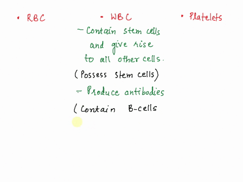 formed-elements-blood-is-coniosed-of-several-different-components-for-each-of-the-components-listed-describe-the-function-of-each-and-match-them-accordingly-red-blood-cells-contain-stem-cell-92285